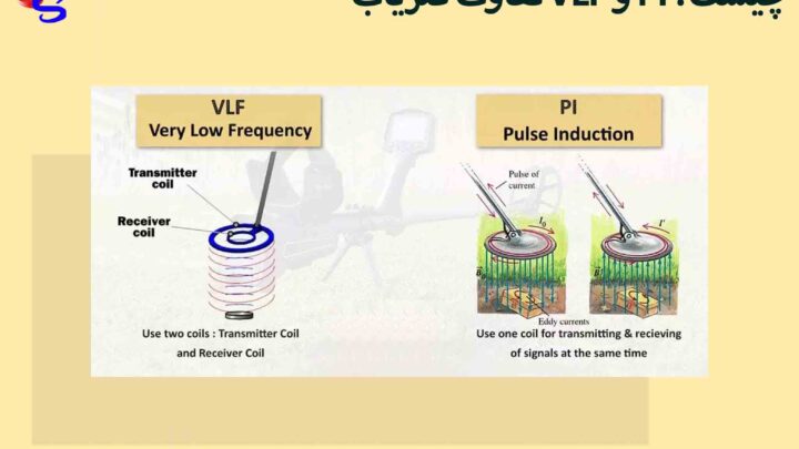 تفاوت فلزیاب VLF و PI چیست؟