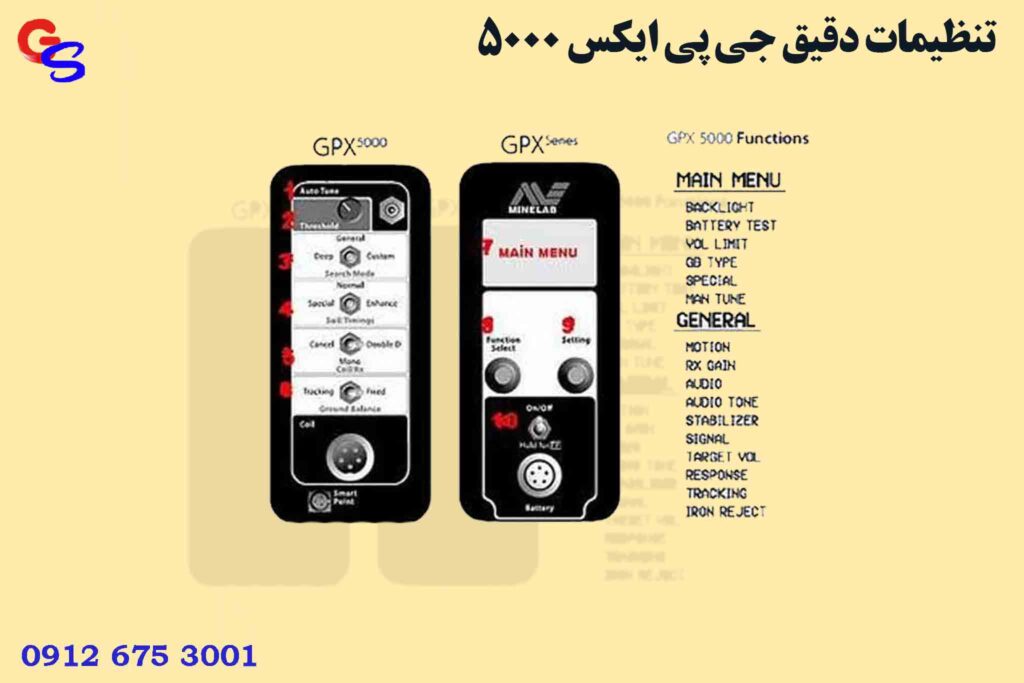 تنظیمات دقیق جی پی ایکس 5000