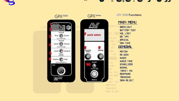 اموزش فارسی جی پی ایکس 5000